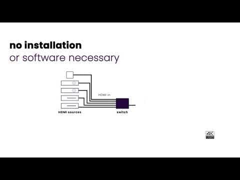 How to connect the Connect 350 UHD 2.0