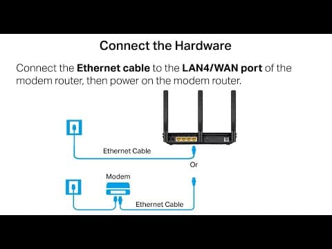 How to configure the wireless router mode for TP Link DSL modem router