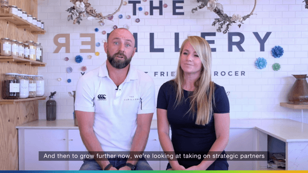 A15417 Video Hires En Int Therefillery C6000Ae Case Study En Subs
