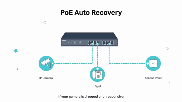 Empowering Your Business Growth | TP-Link PoE Switches