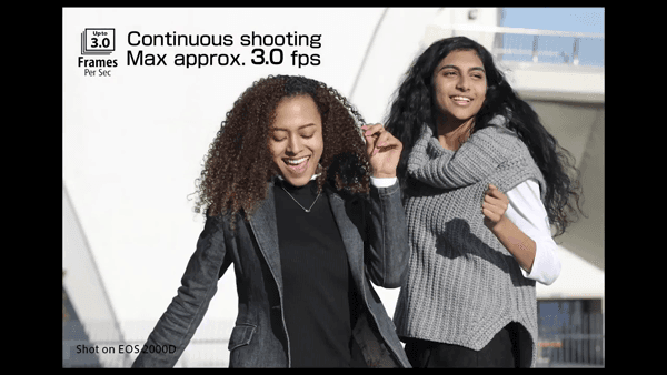 EOS 2000D “Function Introduction”