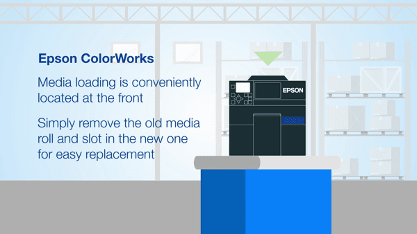 A16050 Video Hires En Int Thermal Transfer Vs Colorworks Inkjet Media Loading Snip