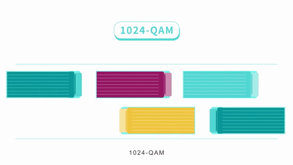 What is WiFi 6? Fastest WiFi? Learn about New AX WiFi Routers from TP-Link!