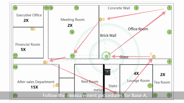 Yealink W80 DECT IP Multi-Cell System Deployment Video