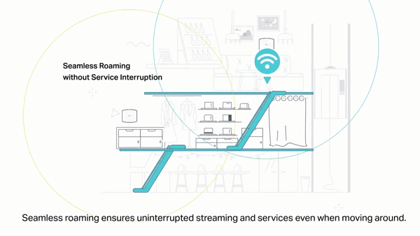 Omada Cloud SDN-The Smarter Cloud Solution for Business Networking
